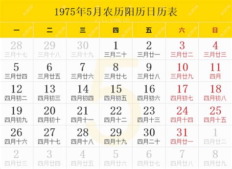 1975年5月3日|1975年